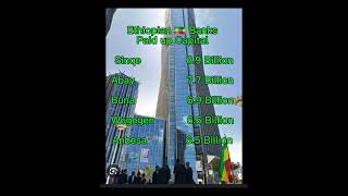 paid up capital of Ethiopian banks #ethiopia #bank #capital #abaybank #bunabank #wegegenbank #cbo
