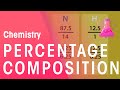 Empirical vs Molecular Formulas: Calculating Composition and Ratios in Compounds