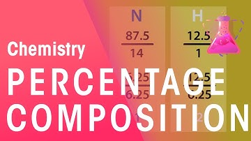 Empirical Formulae From Percentage Composition | Chemical Calculations | Chemistry | FuseSchool