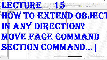 Hfss basic tutorials | extrude command in hfss | hfss commands | commands in hfss |   15