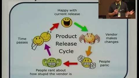 osc14: Opening keynote