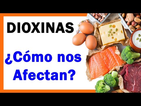 Video: ¿Dónde comprar dioxinas?