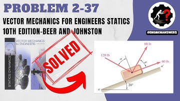Problem 2-37 Engineering Mechanics Statics (chapter 2)