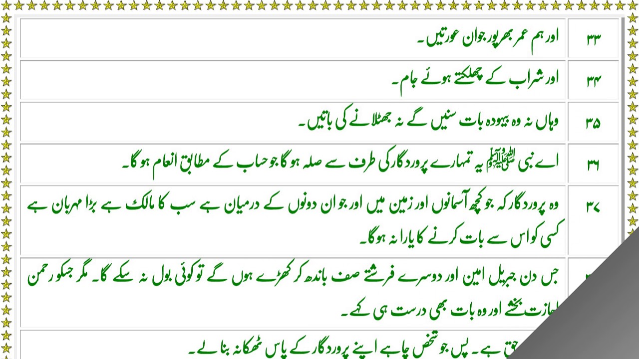 quran-78-surah-naba-just-only-urdu-translation-fateh-muhammad-jalandri