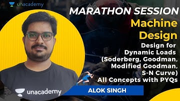 Design for Dynamic Loads (Soderberg, Goodman, Modified Goodman, S-N Curve) - All Concepts with PYQs