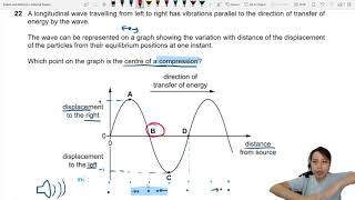 7.1a Ex3 MJ21 P11 Q22 Compression in Displacement Graph | AS Waves | CAIE A level 9702 Physics