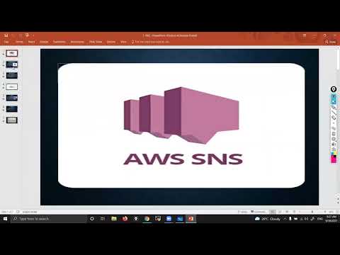AWS Full Course by Saidemy Part - 39