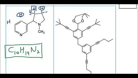 Como descobrir a fórmula química?