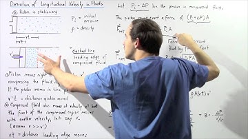 Derivation of Velocity of Longitudinal Wave in Fluids