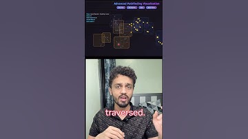After 70 years Dijsktra Algorithm has been broken #newAlogrithm #SSSP #dijkstra #future #algo #dsa