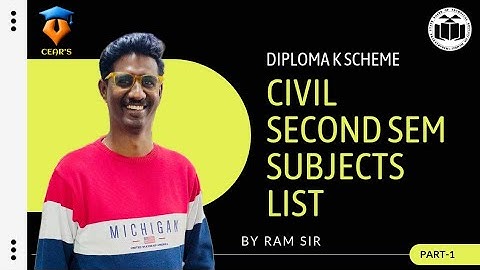 MSBTE Civil Diploma K scheme 2 Sem Subject List 