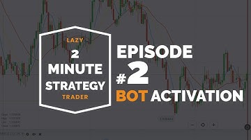 2 minute Strategy BOT for IQOption. Up and Running!