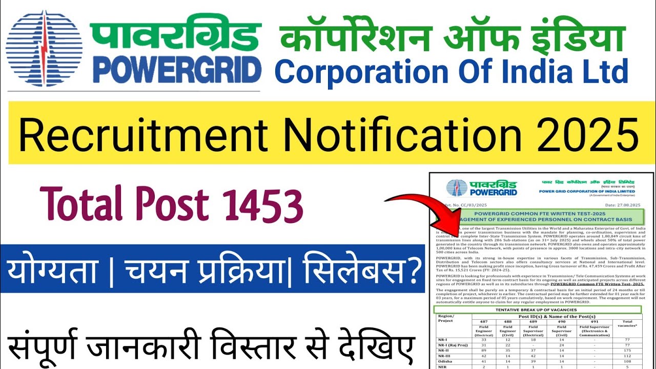PGCIL Recruitment 2025|PGCIL Vacancy 2025|PGCIL Online Form Fill 2025|Power Grid Vacancy 2025