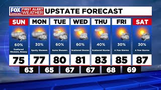 Gloomy, yet cool weekend with isolated showers and a breeze