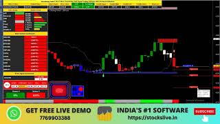 Forex Buy Sell Signal Software Live Trading #trading #autotradingsoftware #forextrading