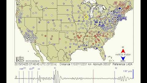 Nepal Earthquake M7.9 Ground Motion Visualization
