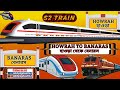 হাওড়া থেকে বেনারস ট্রেন | বিভূতি এক্সপ্রেস | Howrah to Banaras train | Vibhuti express