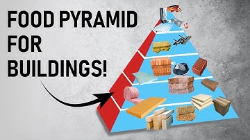 5 things to consider when choosing Building Materials