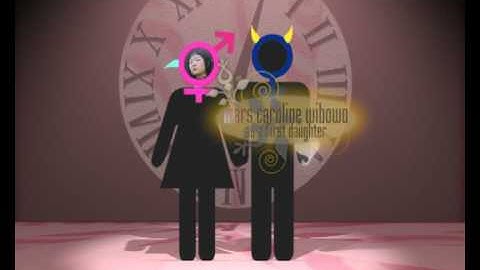 Motion Graphic After Effect Assignment Swinburne University