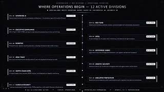 🫡📡 THE DIVISION — SYSTEM ONLINE