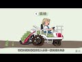 稻米 Mp3 Mp4 Free download