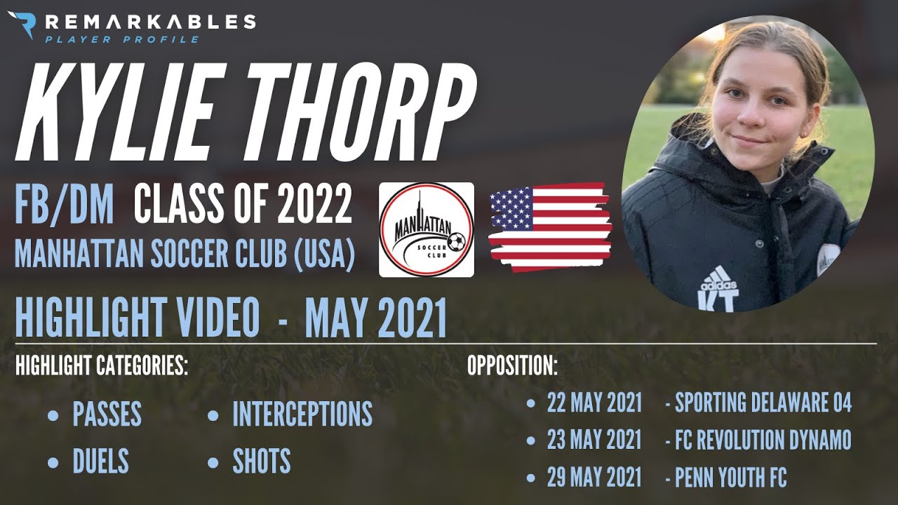 Kylie Thorp Remarkables Fc Kylie Thorp Remarkables Fc