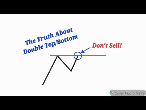 [FOREX] Don't Trade Double Top/Bottom Until You Watch This.