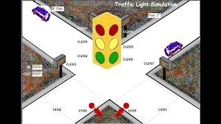 TRAFFIC LIGHT Single lane simulator logixpro tutorial