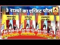 ABP Exit Poll | Congress To Unseat BJP Govt In Rajasthan | ABP News