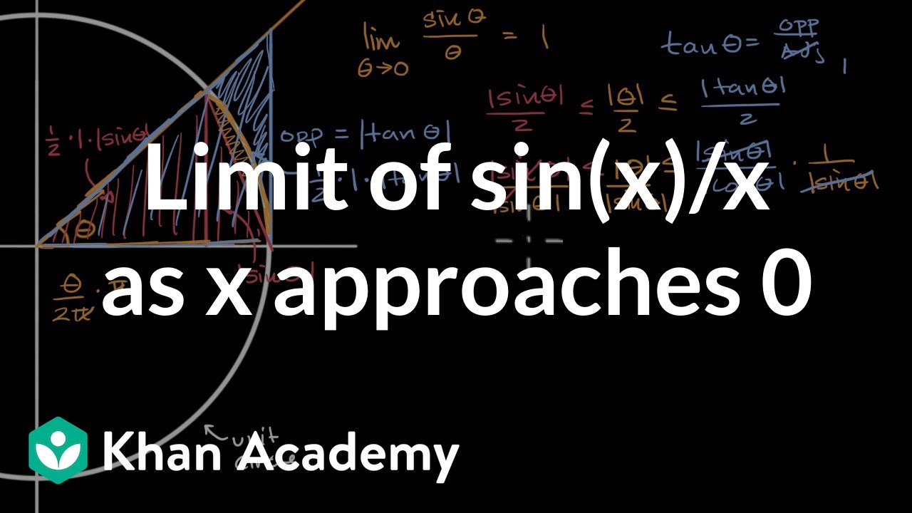 Limit Of Sin X X As X Approaches 0 Video Khan Academy