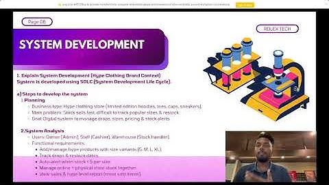 MINI PROJECT 2 VIDEO PRESENTATION SUURYA SANMUGAM SYSTEM ANALYSIS AND DESIGN