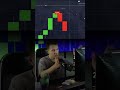 Работаем в ТГ📈Ищи в профиле🤫