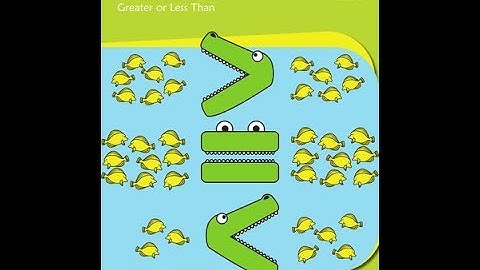 09 19 2017 4.2F - Comparing and Ordering whole numbers and decimals