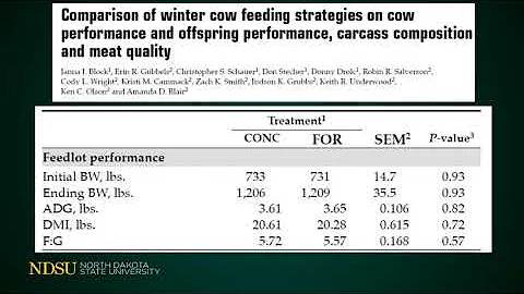 CDAD 2020: Update on 2020 ND Beef and Sheep Report...
