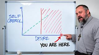 Why Self-Control Doesn't Work