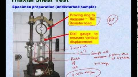 Mod-01 Lec-22 Lecture-22.Geotechnical Measurements & Explorations