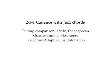 12edo vs Meantone vs Just Intonation vs Pythagorean: the 2-5-1 Jazz Cadence in Four Tunings