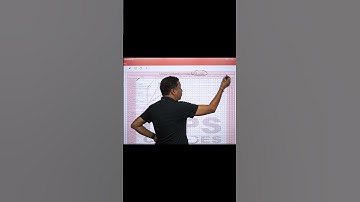 Highest Weightage Topics in NIMCET Exam #nimcet2024