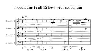 modulating to all 12 keys with neapolitan