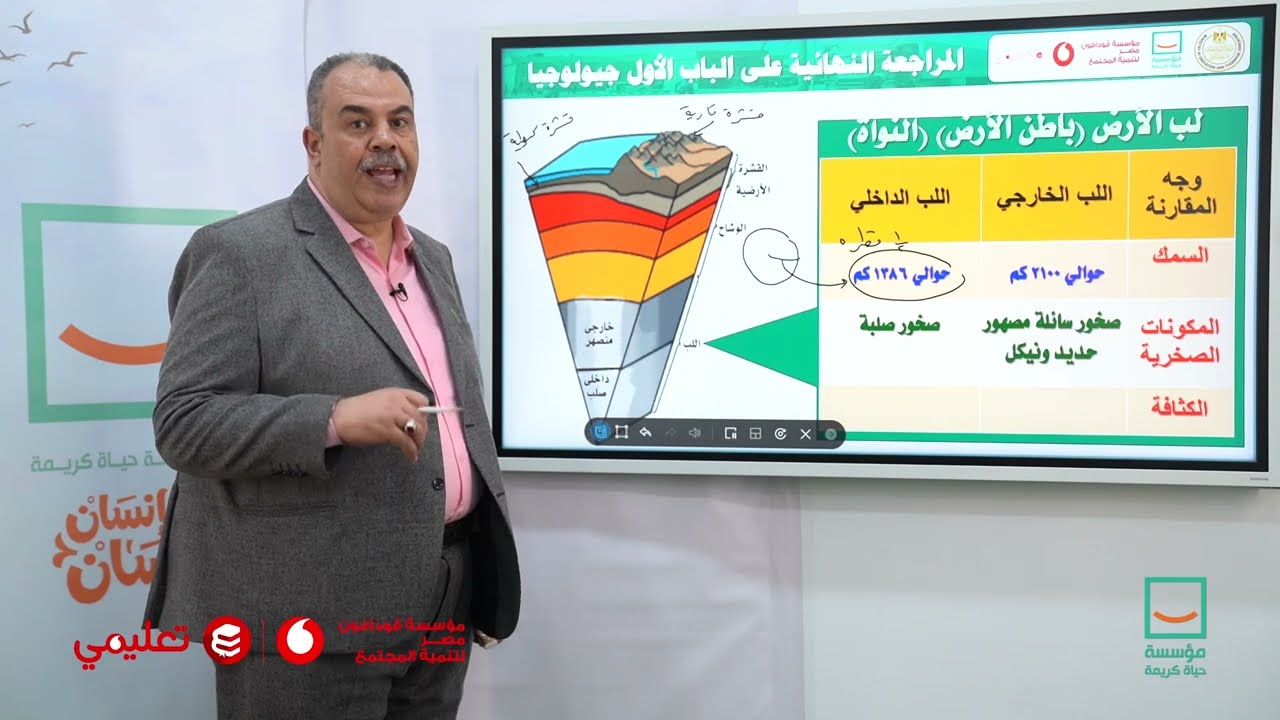 تقدر فى 10 أيام | شرح مادة جيولوجيا والعلوم البيئية (1)  لطلبة الثانوية العامة لعام 2024