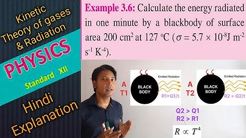 example 3.6 | Kinetic theory of gases & radiation | chapter 3 | Class 12 | Calculate energy radiated