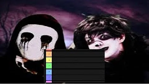 Eyeless Jack vs Laughing Jack Tier List (creepypastas)