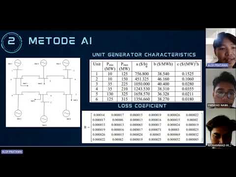Economic Dispatch menggunakan Particle Swarm Optimization - Kelompok 15