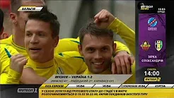 Футбол NEWS 28.03.2018