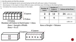 M5 L3 Powerpoint