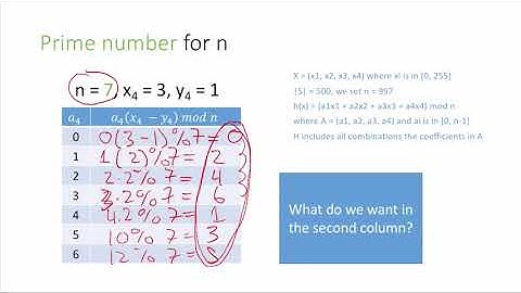 Universal Hashing 5: Prime Numbers and Summary