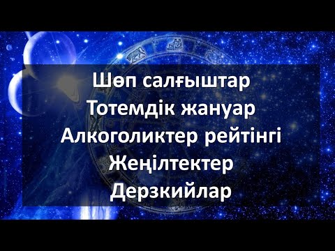 Бейне: Тотемдік жануар Зодиак белгісімен: қайсысы қолайлы