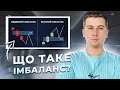 Що таке імбаланс Smart Money трейдинг IMB FVG Що таке імбаланс Smart Money трейдинг IMB FVG