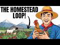 The Hillbilly Homestead Loop System: How 3 Animals and 4 Beds Feed a Family Forever