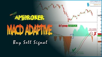 𝐀𝐦𝐢𝐛𝐫𝐨𝐤𝐞𝐫 𝐀𝐅𝐋 𝟮 𝟬 - MACD Adaptive AFL